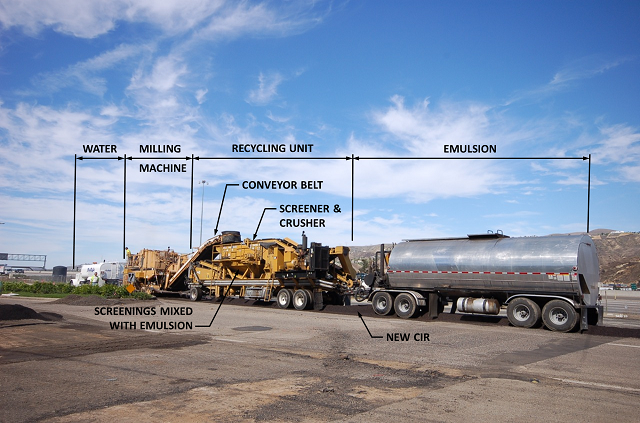 I-64 Capacity Improvement Industrial Process Emissions - Photo 5